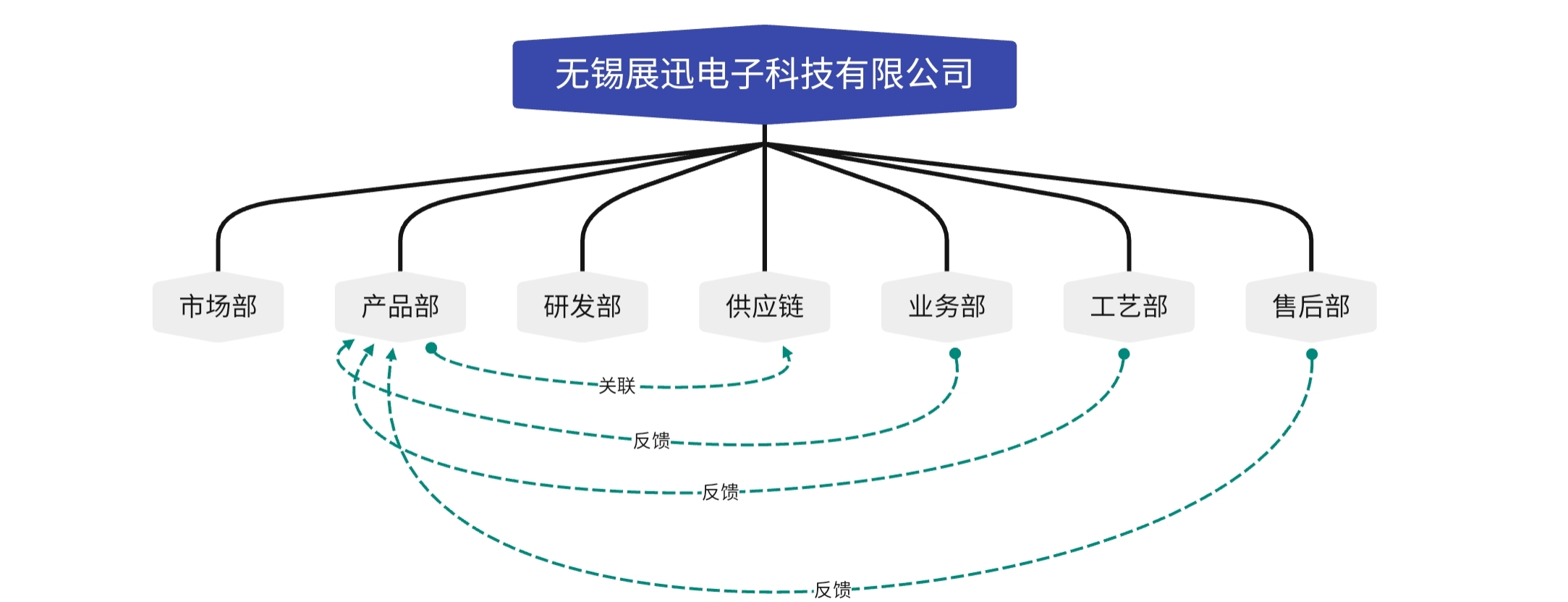 微信图片_20210816153449